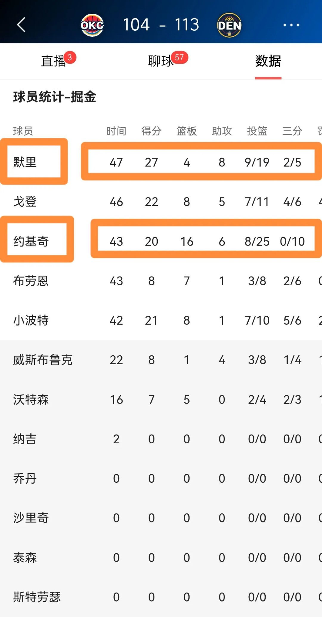 包含穆古鲁扎爆冷击败掘金，赛事规则更新引爆全场！的词条-九游官方娱乐